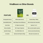 Men’s Vitality Bundle