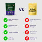 Magnesium Complex Capsules 6 in 1