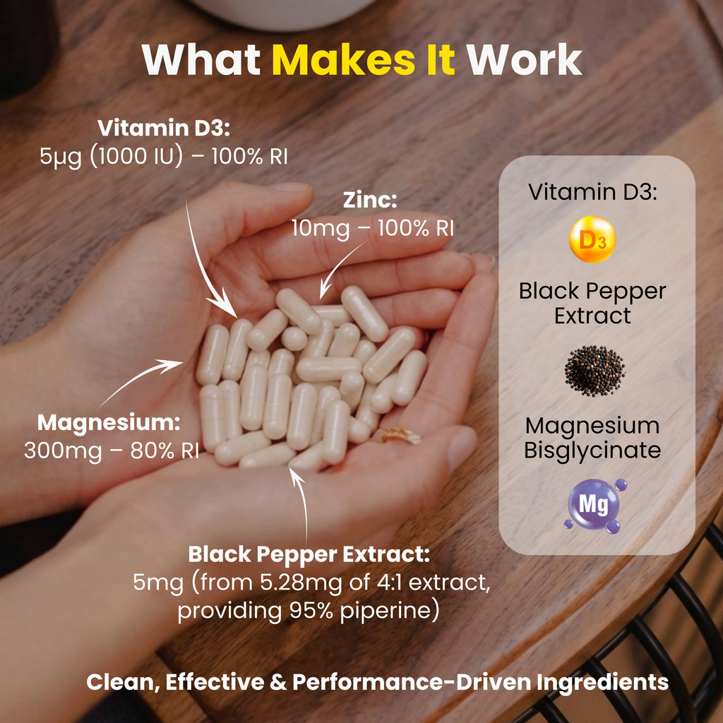 Magnesium Complex Capsules 6 in 1