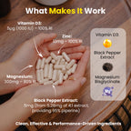 Magnesium Complex Capsules 6 in 1
