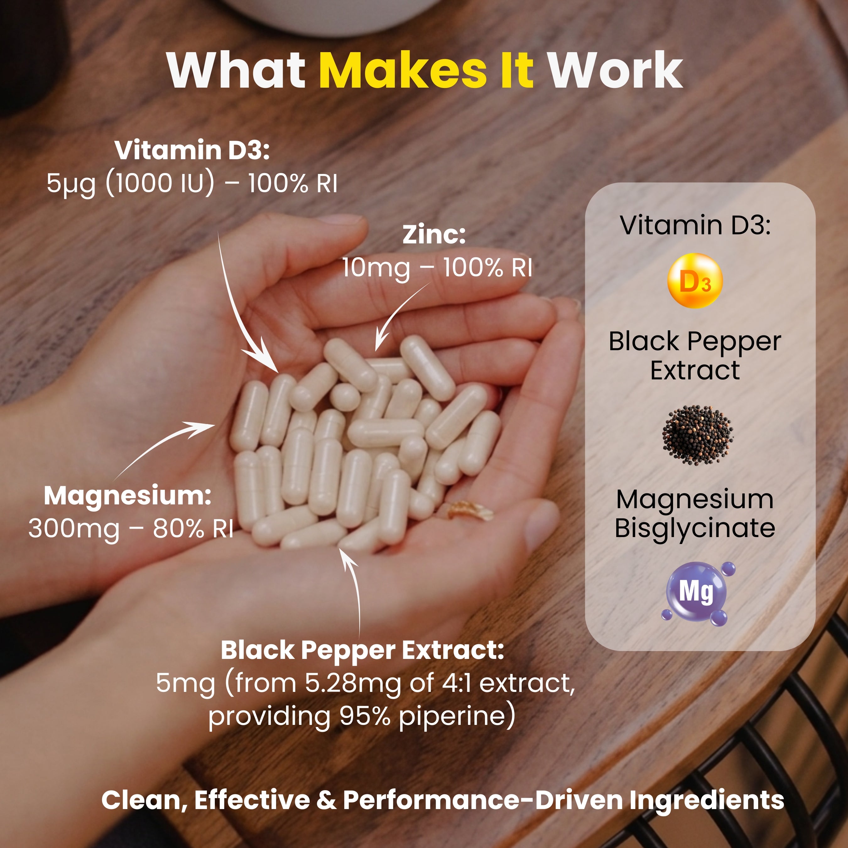 Magnesium Complex Capsules 6 in 1